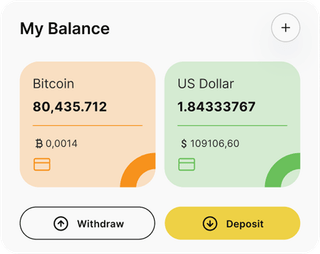 Zvalunedro automated trading solution — dashboard overview